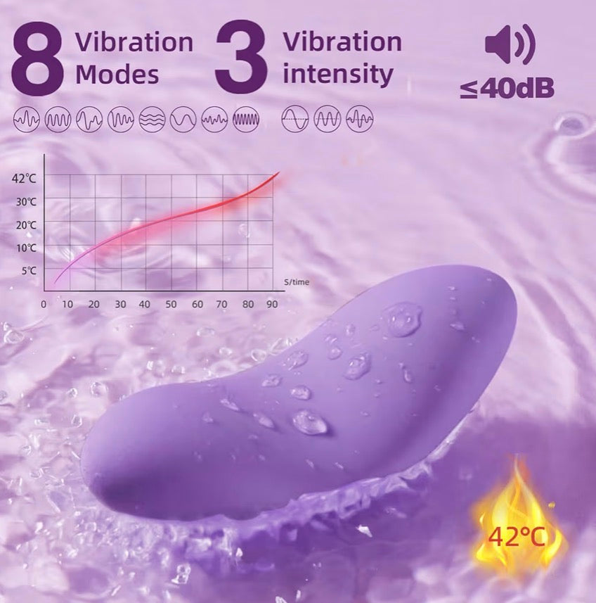 #110 Flexible Finger Vibrator ￼