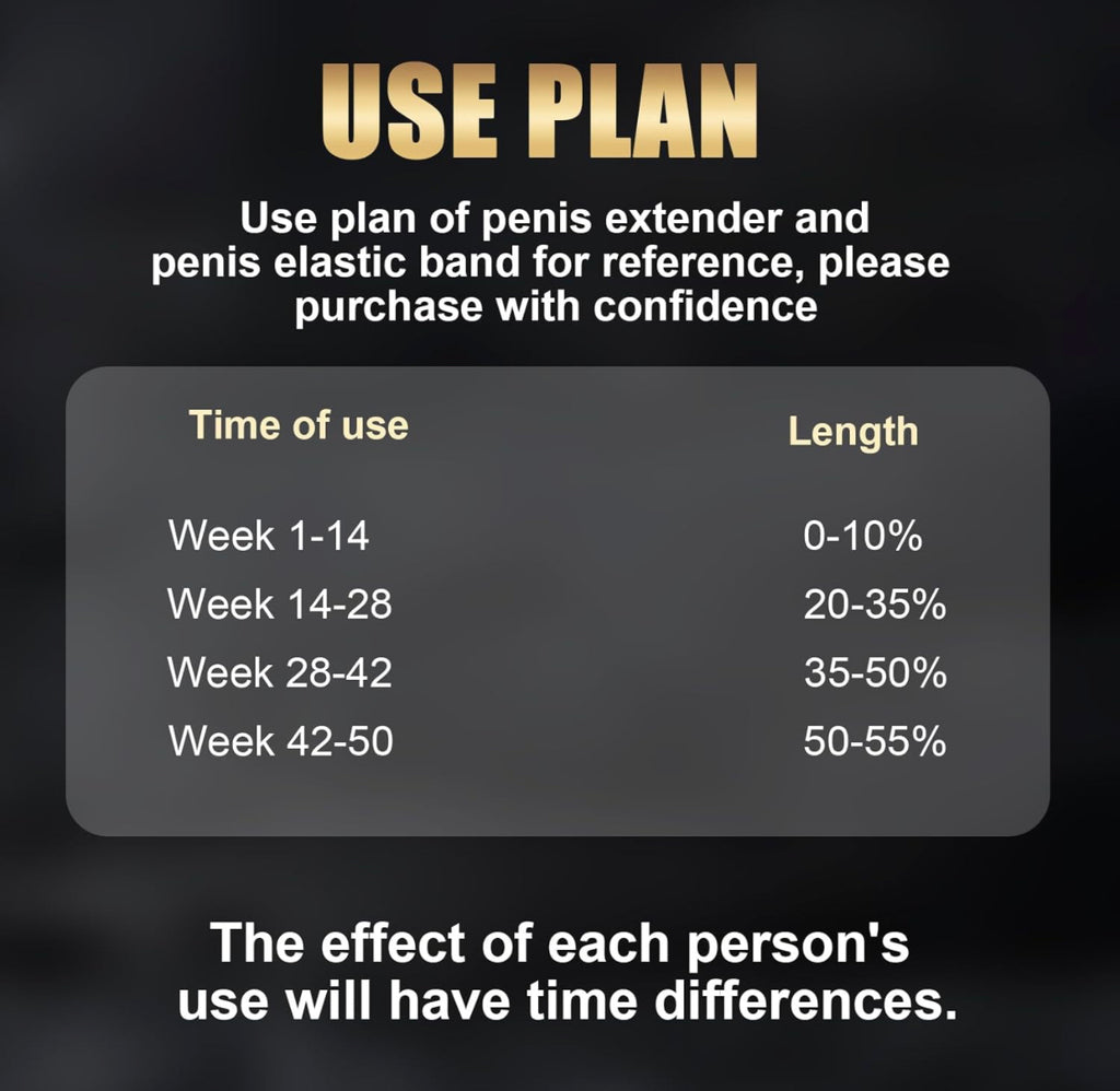 #9 Penis Extender
