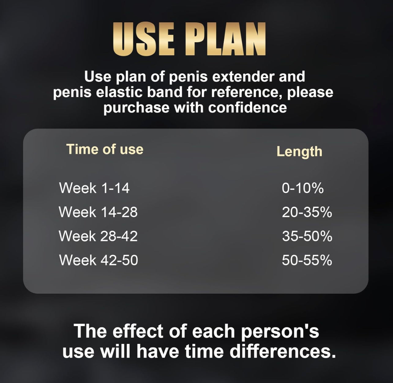 #9 Penis Extender
